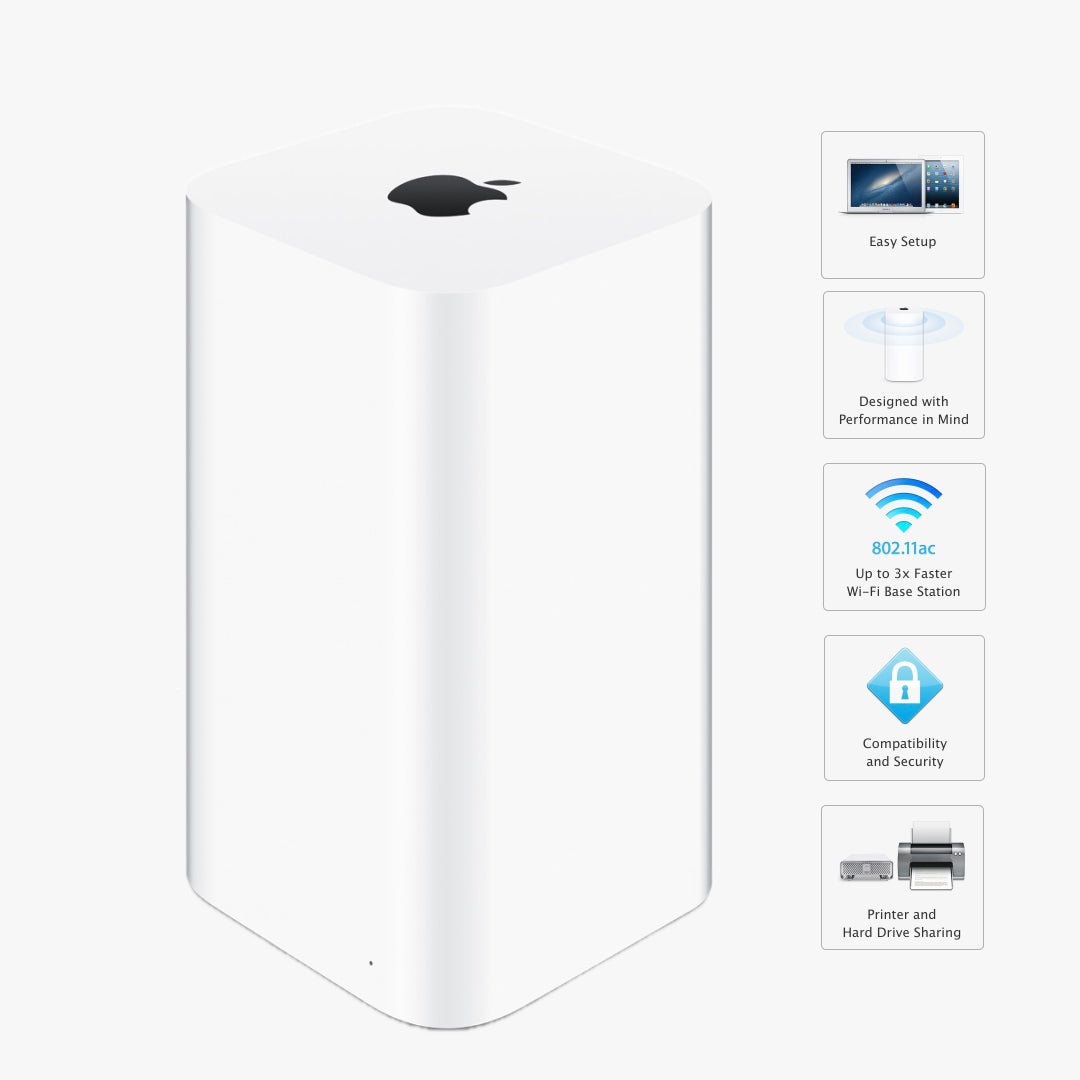 Apple Airport Extreme Router A1521, 6th Generation, Dual Band 1300 Mb/s, Wi-Fi 6 AC - MacMan™ Club | Canada